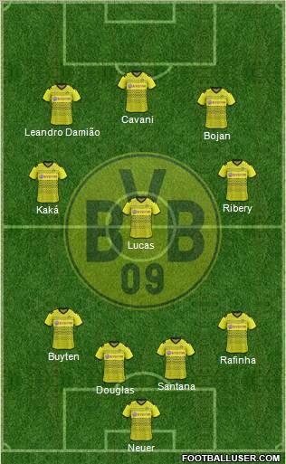 Borussia Dortmund Formation 2011