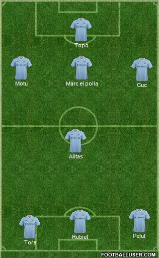 Manchester City Formation 2011