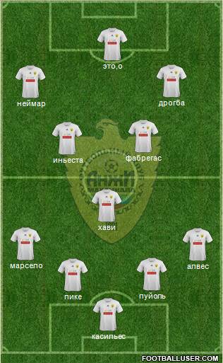 Anzhi Makhachkala Formation 2011