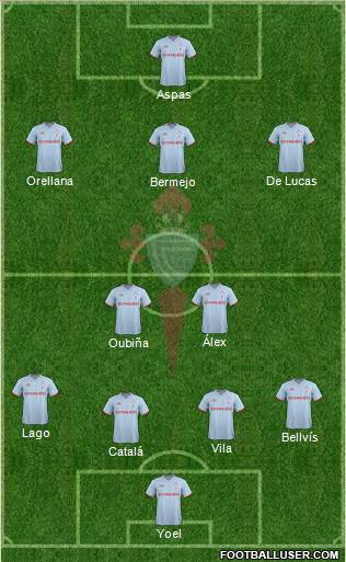 R.C. Celta S.A.D. Formation 2011