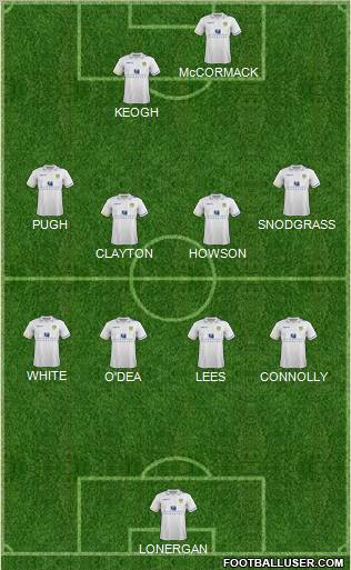 Leeds United Formation 2011
