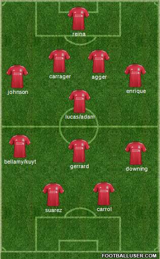 Liverpool Formation 2011
