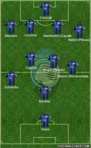 Atalanta Formation 2011