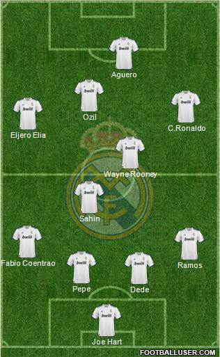 R. Madrid Castilla Formation 2011