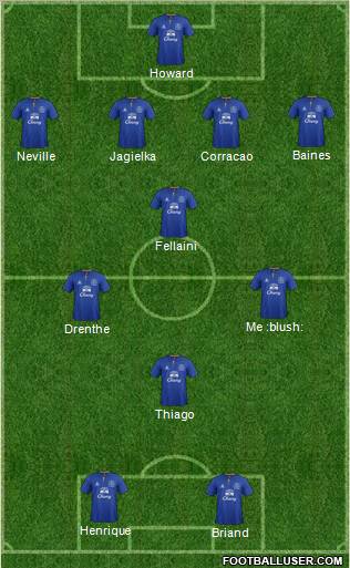 Everton Formation 2011