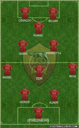 AS Roma Formation 2011