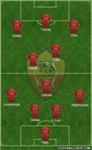 AS Roma Formation 2011
