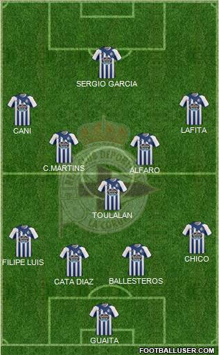 R.C. Deportivo de La Coruña S.A.D. Formation 2011