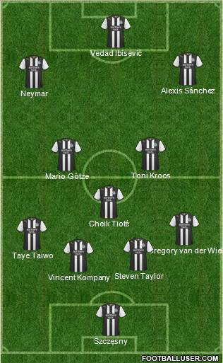 Newcastle United Formation 2011