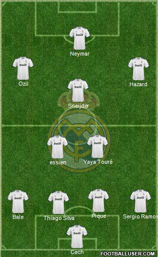R. Madrid Castilla Formation 2011