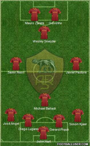 AS Roma Formation 2011