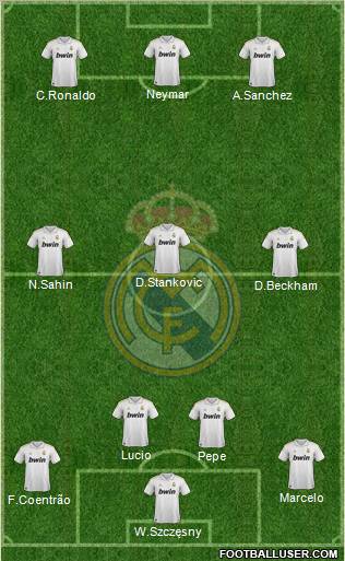Real Madrid C.F. Formation 2011