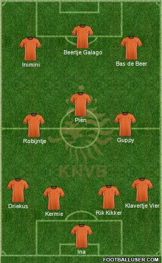 Holland Formation 2011