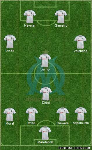 Olympique de Marseille Formation 2011