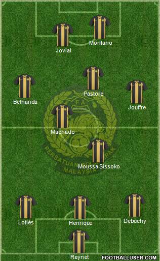 Malaysia Formation 2011