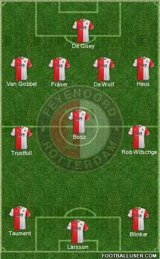 Feyenoord Formation 2011