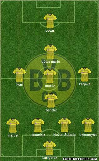 Borussia Dortmund Formation 2011