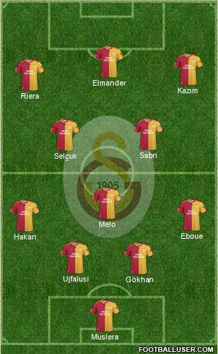 Galatasaray SK Formation 2011