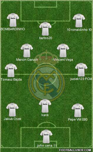 Real Madrid C.F. Formation 2011