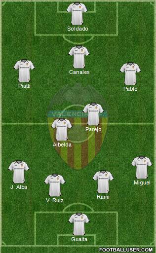 Valencia C.F., S.A.D. Formation 2011