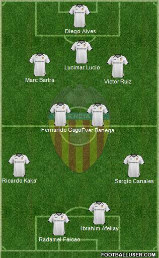 Valencia C.F., S.A.D. Formation 2011