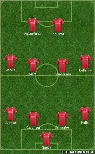 Liverpool Formation 2011