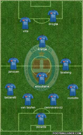 Novara Formation 2011