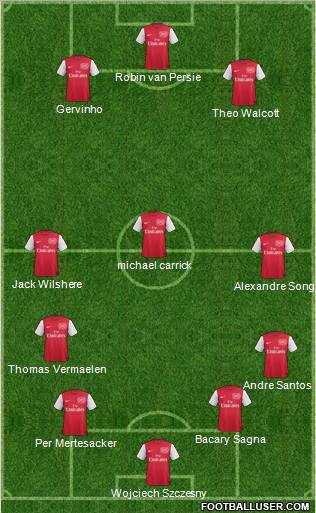 Arsenal Formation 2011