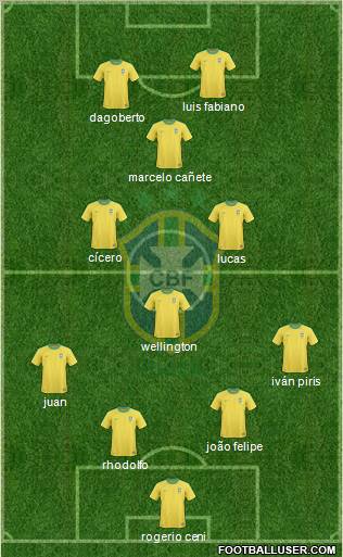 Brazil Formation 2011