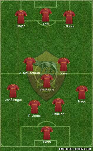 AS Roma Formation 2011