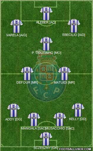 Futebol Clube do Porto - SAD Formation 2011