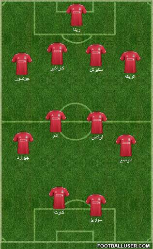Liverpool Formation 2011
