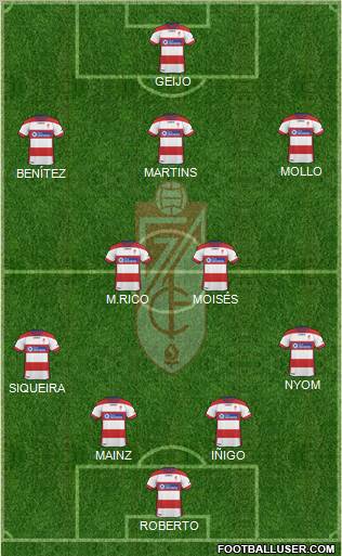Granada C.F. Formation 2011