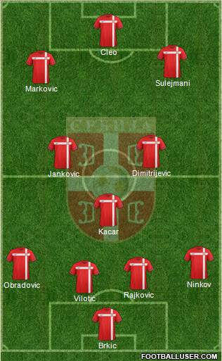 Serbia Formation 2011