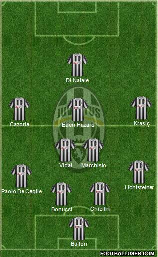Juventus Formation 2011
