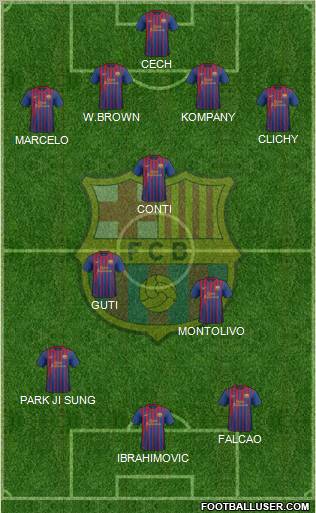 F.C. Barcelona Formation 2011