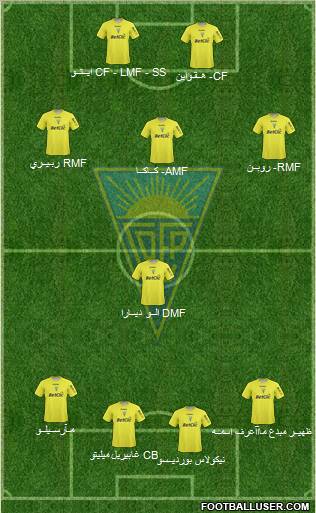 Estoril Praia Futebol - SAD Formation 2011