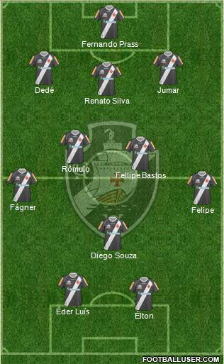 CR Vasco da Gama football formation