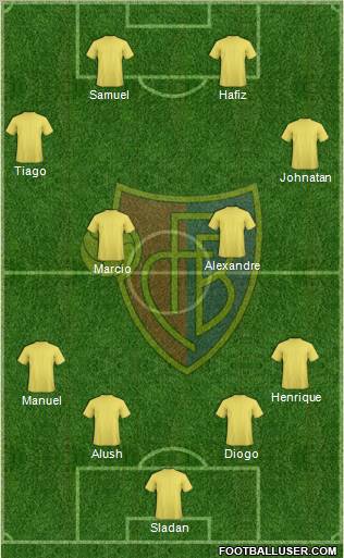 FC Basel Formation 2011