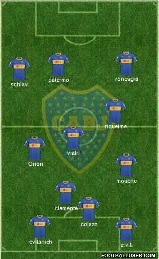 Boca Juniors Formation 2011