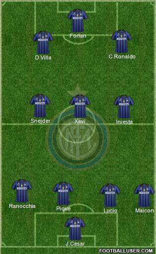 F.C. Internazionale Formation 2011