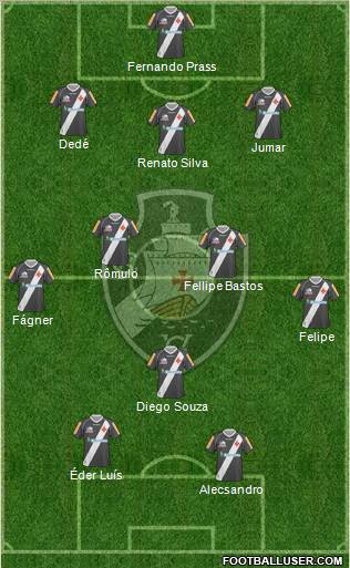 CR Vasco da Gama football formation