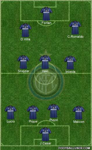 F.C. Internazionale Formation 2011