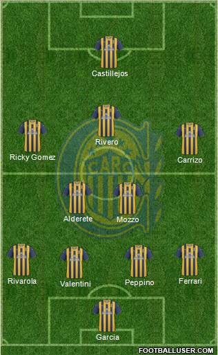 Rosario Central Formation 2011