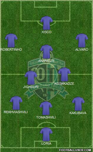 Dinamo Tbilisi Formation 2011
