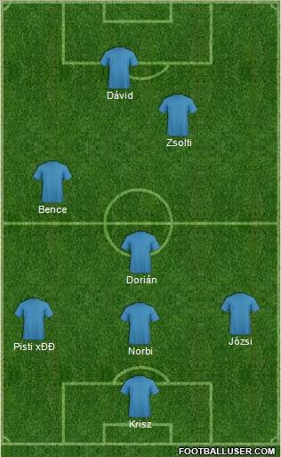 Champions League Team Formation 2011