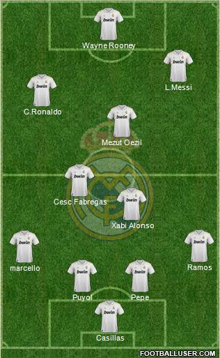 Real Madrid C.F. Formation 2011