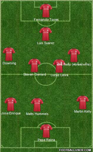 Liverpool Formation 2011
