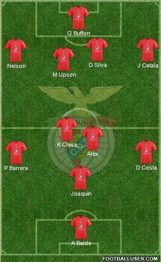 Clube Desportivo Santa Clara Formation 2011