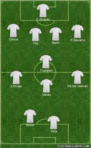 Dream Team Formation 2011